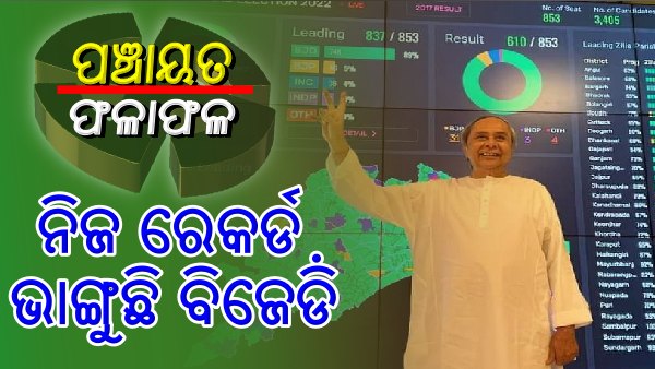 ପଞ୍ଚାୟତ ଫଳାଫଳ