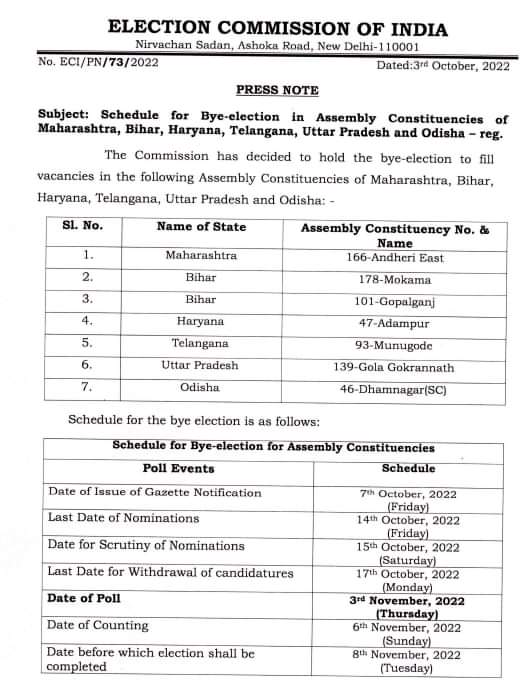 Dhamnagar By Election