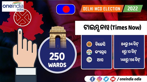 ଟାଇମ୍ସ ନାୱ (Times Now)