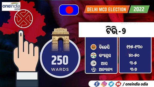 TV9 Exit Polls- ଗୁଜୁରାଟ