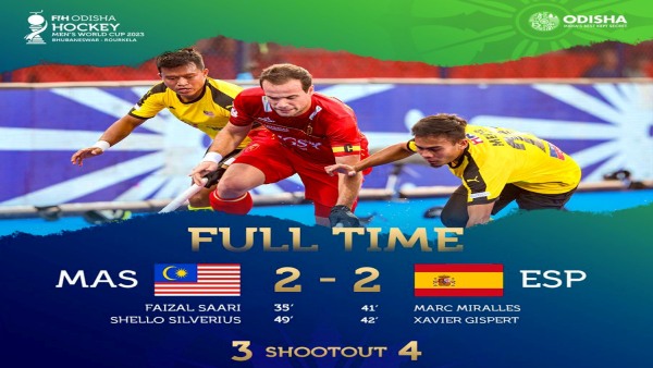 Hockey World Cup, Crossover Hockey World Cup, Crossover