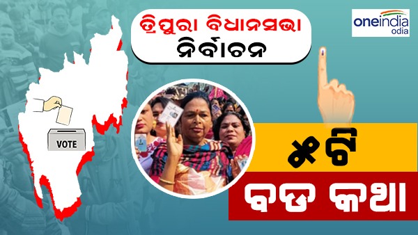 Tripura Election 2023 Tripura Election 2023