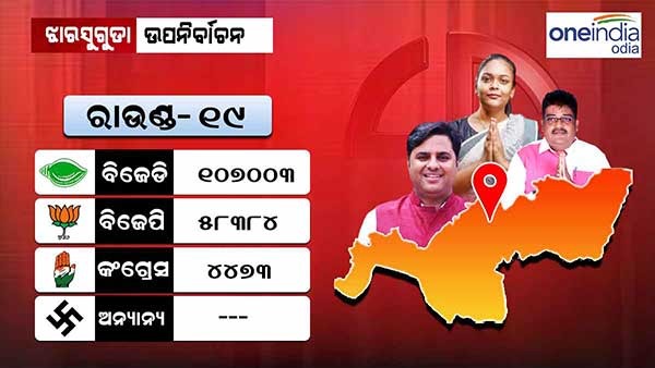 Jharsuguda Bypoll Result