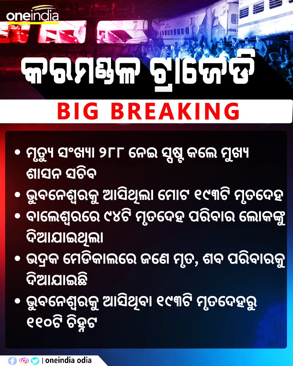 ବାହାନଗା ଟ୍ରେନ ଟ୍ରାଜେଡି଼ ଅପଡ଼େଟ୍