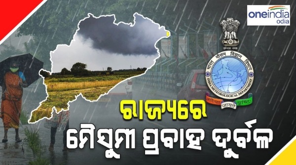 weather
