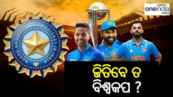 India World Cup Squad 2023
