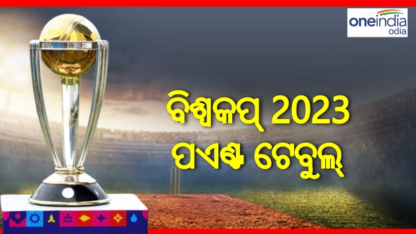 World Cup 2023 Points Table