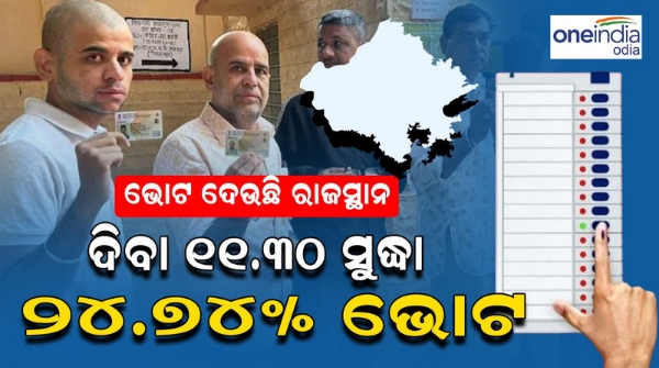 Rajasthan assembly election