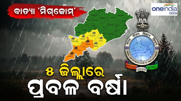 Cyclone Michaung Landfall 