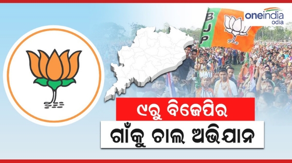 bjp