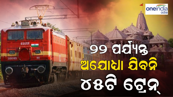 Ram Mandir Inauguration