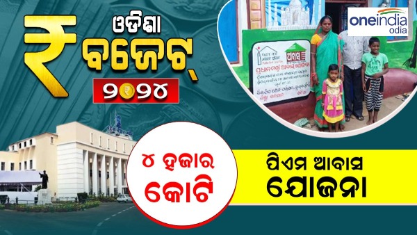 Odisha Budget 2024