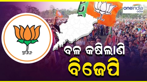BJP