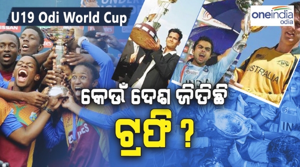 U-19 Cricket World Cup