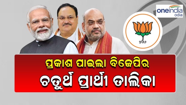bjp