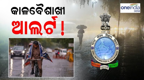 weather