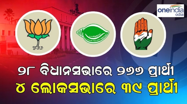 Odisha Assembly Elections