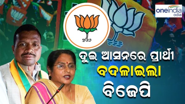 bjp