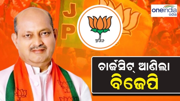 bjp