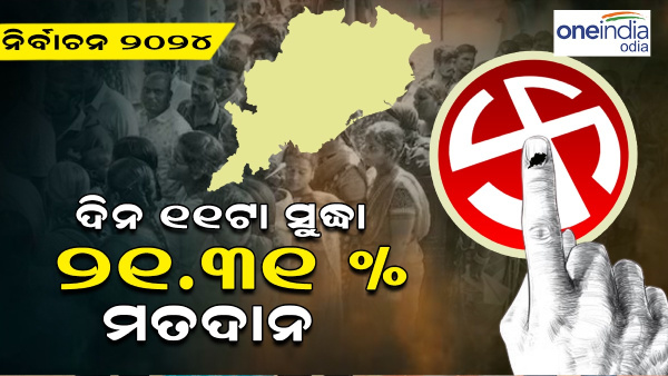 Odisha Assembly Election 2024