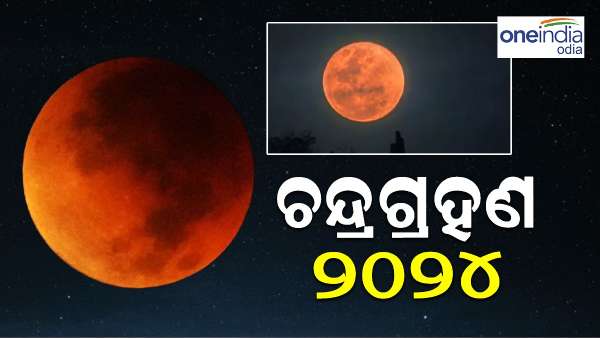 Lunar Eclipse 2024