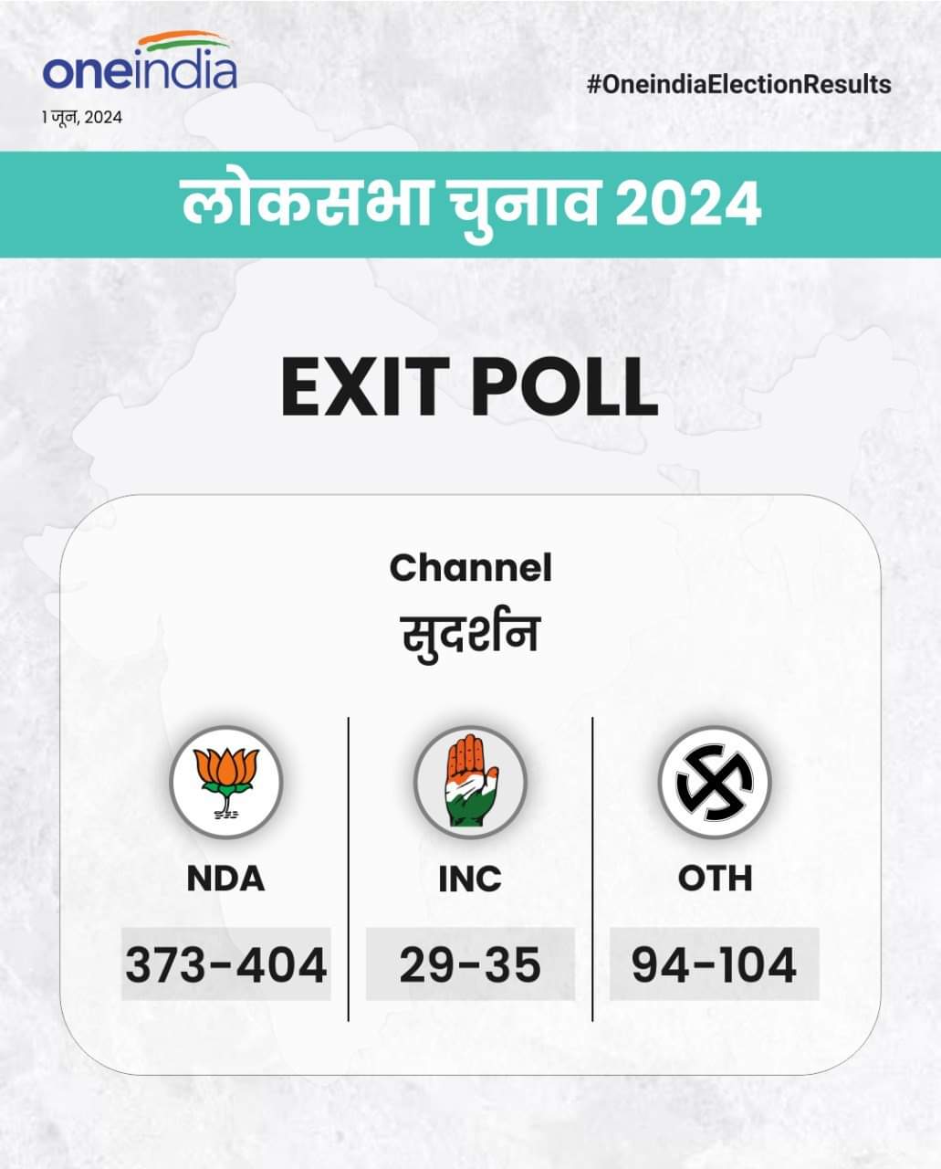 ଲୋକସଭାରେ NDA କୁ ବହୁମତ..