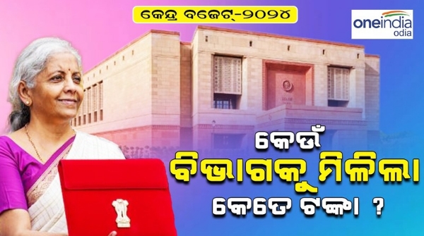 Budget 2024