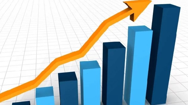 budget growth