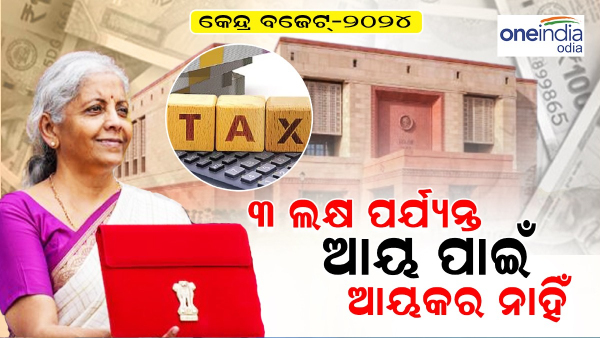 Budget 2024 Budget 2024