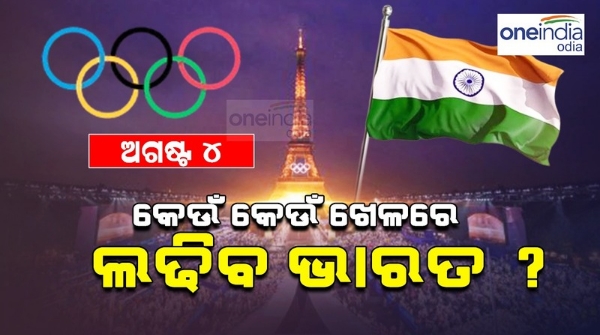 Paris Olympics 2024