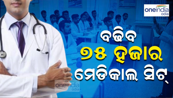 Independence Day 2024