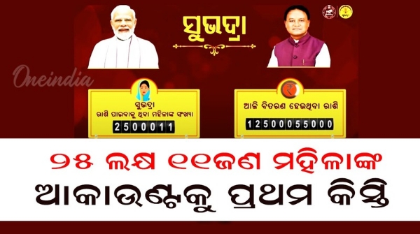 Subhadra Yojana Subhadra Yojana
