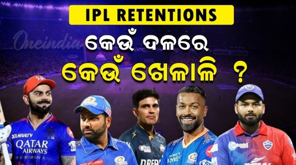 IPL 2025 Retention