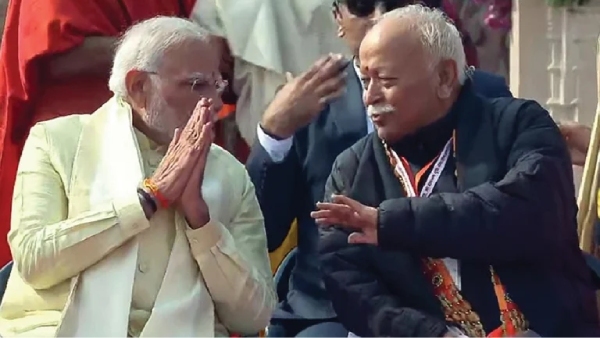 BJP