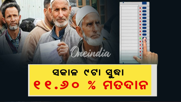 JK elections 2024 Voting