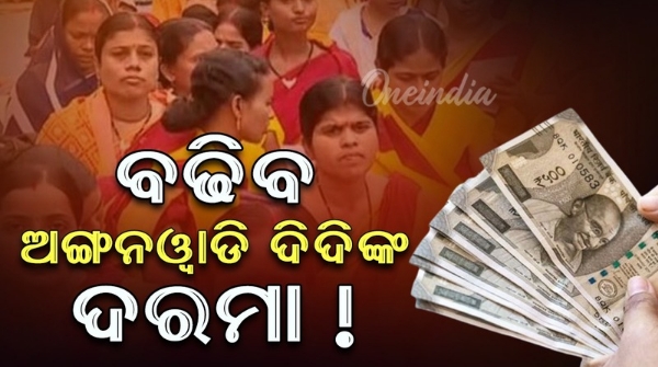 The salary of anganwadi workers The salary of anganwadi workers