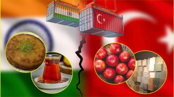 India from Turkey