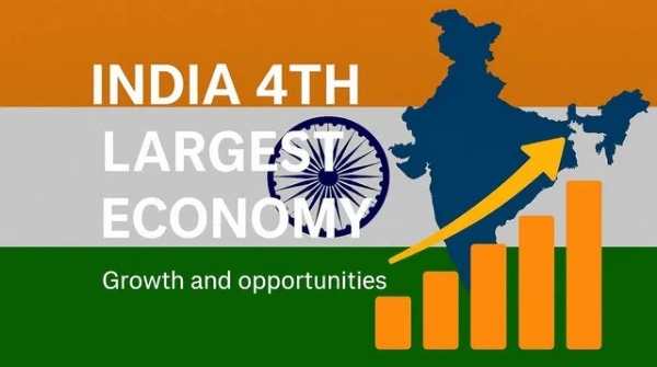 India is the world s fourth largest economy