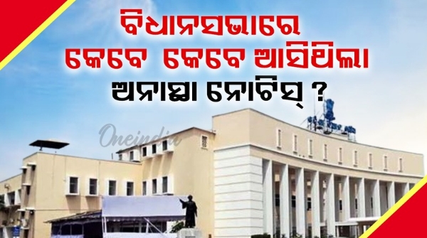 What is no-confidence motion