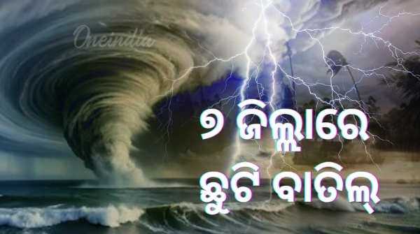 cyclone montha