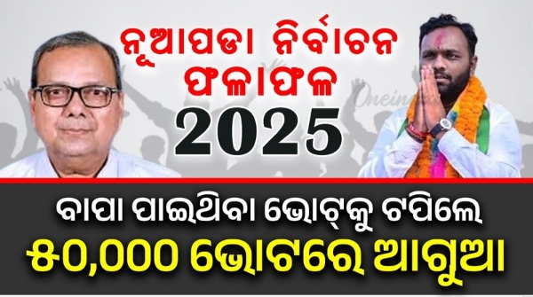 BJP candidate Jai Dholakia leading with 50 656 votes after 15 rounds