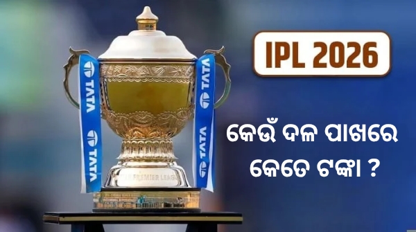 IPL 2026 KKR has the biggest purse available IPL 2026 KKR has the biggest purse available