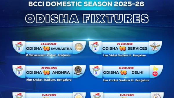 BCCI domestic one-day cricket BCCI domestic one-day cricket