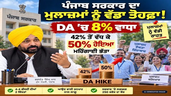 ਮੁਲਾਜ਼ਮਾਂ ਲਈ ਵੱਡੀ ਖ਼ਬਰ! ਪੰਜਾਬ ਸਰਕਾਰ ਨੇ 8% ਵਧਾਇਆ DA, ਹੁਣ 50% ਹੋਇਆ ਮਹਿੰਗਾਈ ਭੱਤਾ