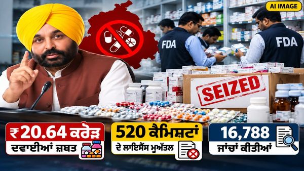 ਨਸ਼ੇ ਲਈ ਦਵਾਈਆਂ ਦੀ ਦੁਰਵਰਤੋਂ ਰੋਕਣ ਲਈ ਪੰਜਾਬ ਸਰਕਾਰ ਸਖ਼ਤ, ਕੈਮਿਸਟਾਂ ਖਿਲਾਫ਼ ਵੱਡਾ ਐਕਸ਼ਨ, ਪੜ੍ਹੋ ਪੂਰੀ ਖ਼ਬਰ