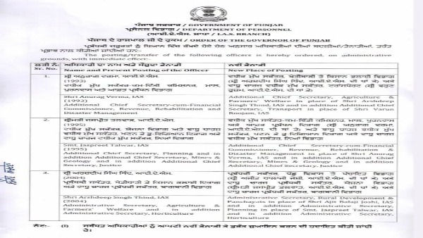 transfers in punjab transfers in punjab