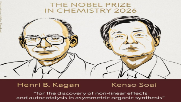 chemistry noble prize