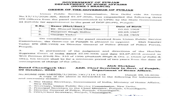 dgp punjab