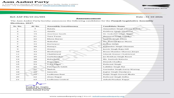 AAP list