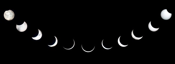 Solar Eclipse 2020